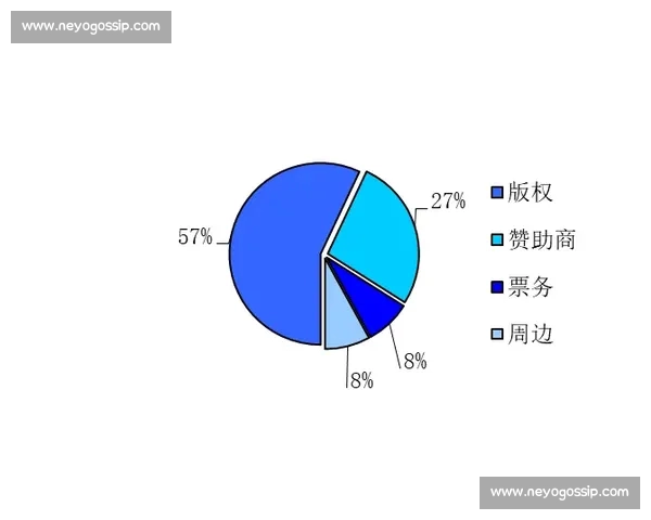 聚焦全球体育赛事实时比分动态全景速递平台权威数据与深度解析中