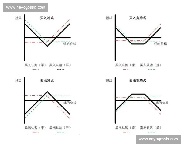 体育投注市场趋势解析与理性参与策略指南全面洞察与风险防控