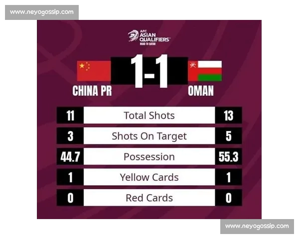 通过控球率分析足球比赛走势与球队战术调整的关系 - 副本 (2) - 副本