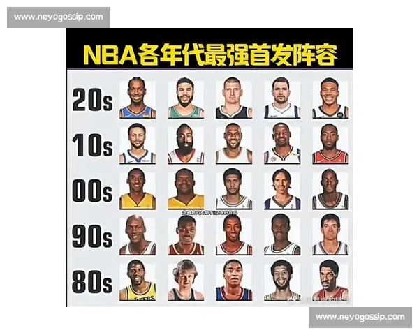 深度解析本赛季NBA首发阵容变化与球员表现趋势