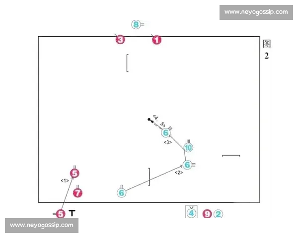 赛后深度解析：关键战术与球员表现全面解读
