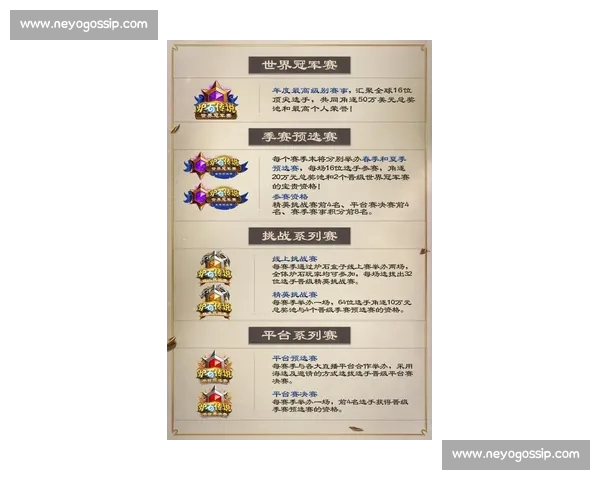 掌握最新电竞资讯赛事攻略尽在官方门户入口平台