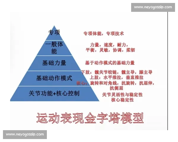 智能体育APP助你科学训练记录健康数据提升运动表现 智能体育APP助你科学训练记录健康数据提升运动表现